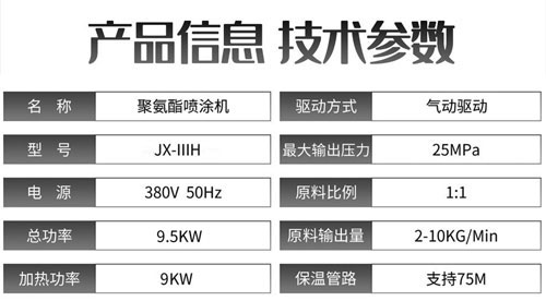 JX-IIIH聚氨酯喷涂机(图2)