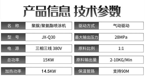 JX-Q30气动聚脲喷涂机(图2)